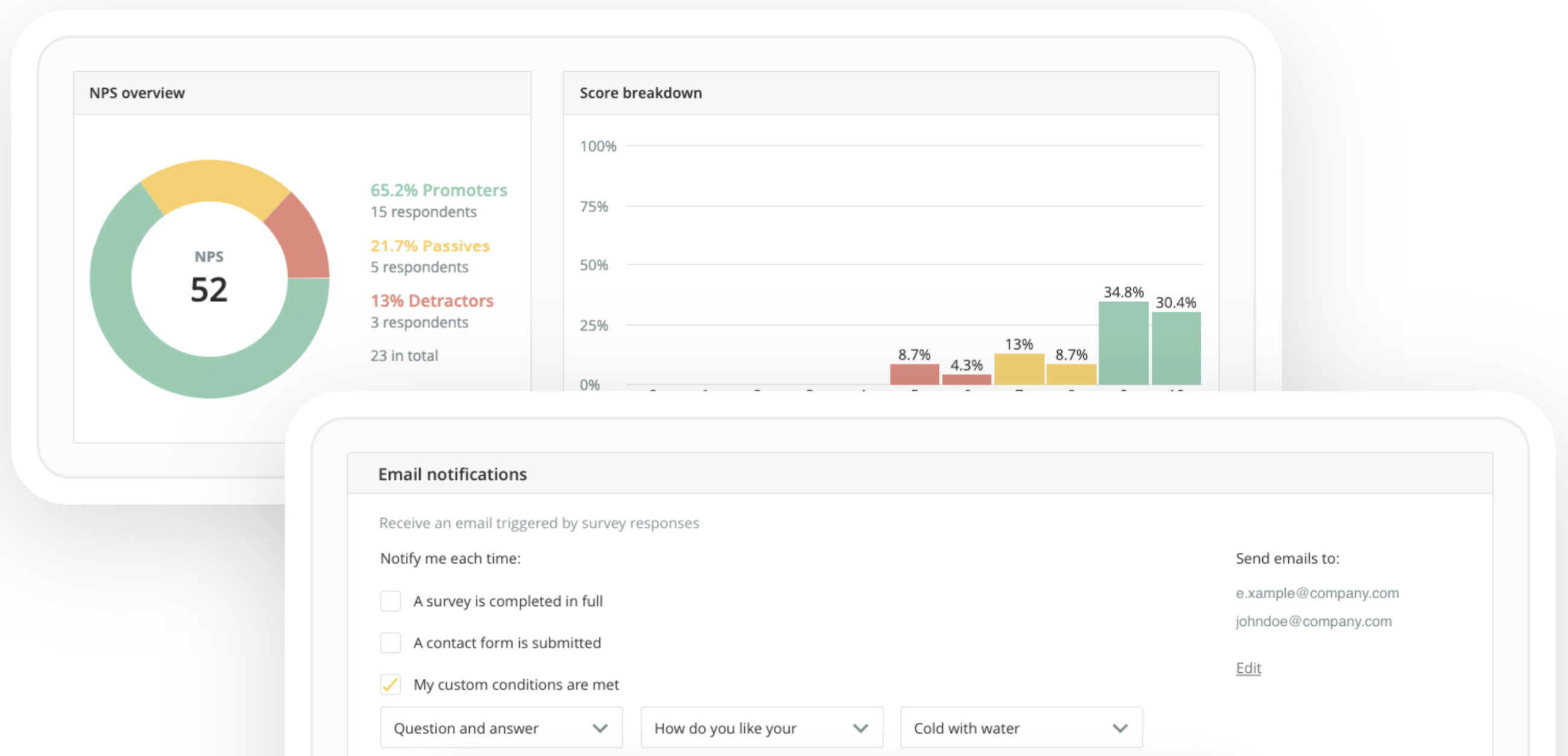 The Best NPS Survey Tools And How They Can Help You Gauge Customer Loyalty